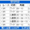【ドバイワールドカップ2022予想】メイダンダート2000mのＧ１戦です